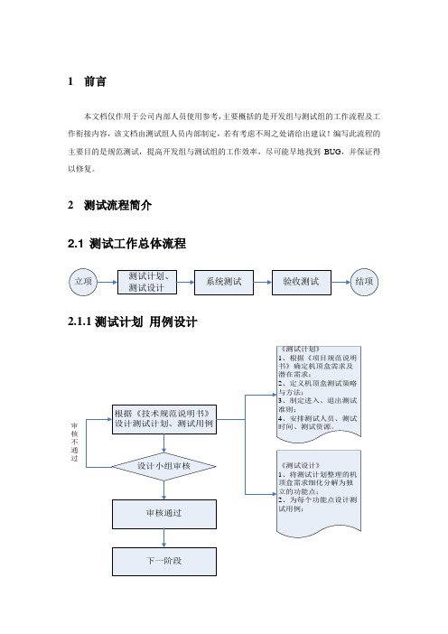 关于测试工作流程及工具使用