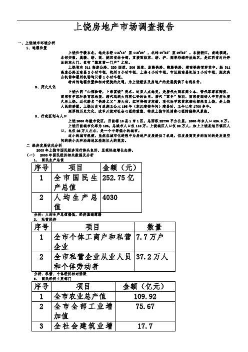 上饶房地产市场调查报告