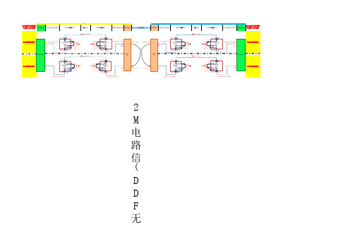 2M电路信号流程图(DDF无中继电缆)及其故障现象