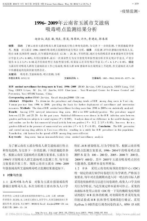 1996_2009年云南省玉溪市艾滋病吸毒哨点监测结果分析