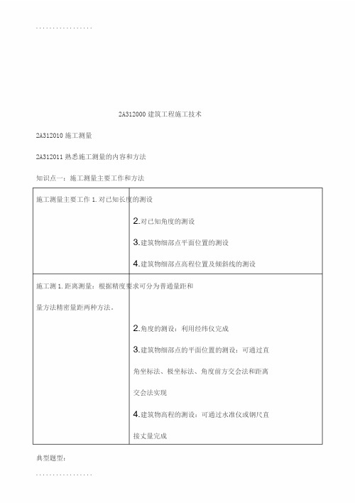 (整理)建筑工程施工技术知识点