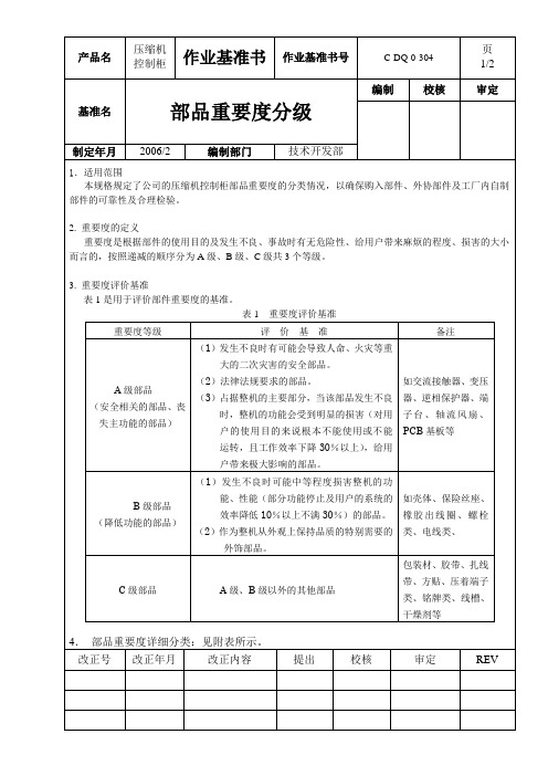 C-DQ-0-304-控制柜部品分级基准