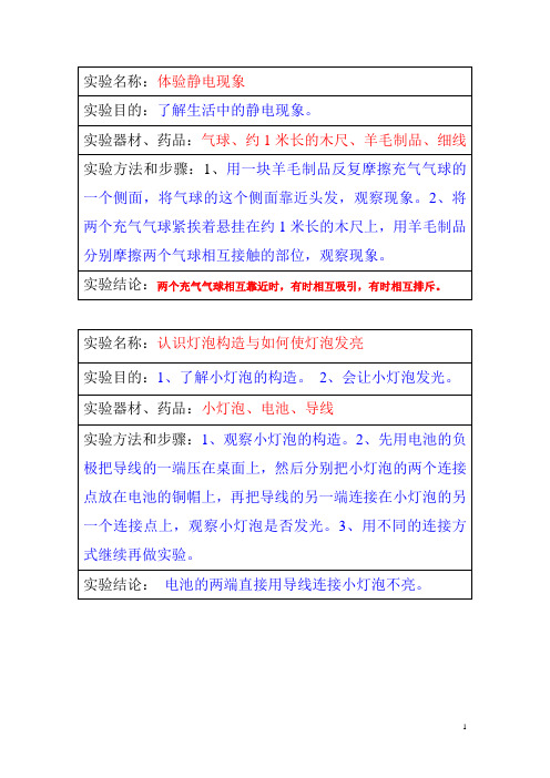 四年级实验报告单