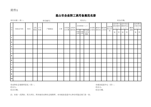 昆山市企业职工录用备案花名册