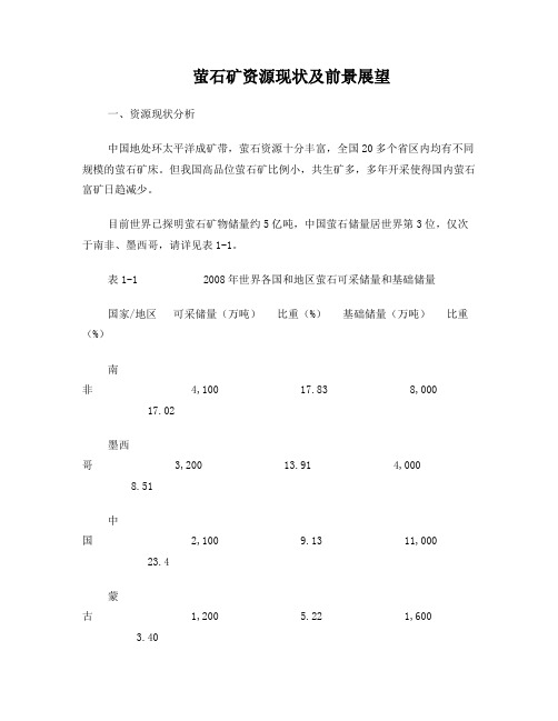 萤石矿资源现状及前景展望