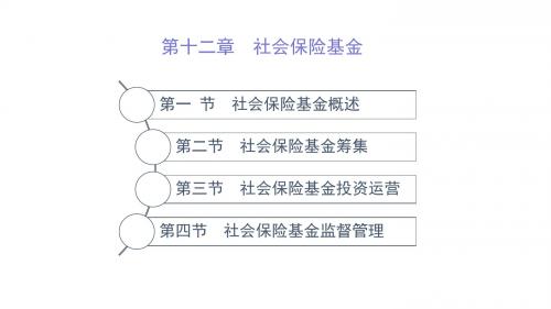 第十二章 《劳动保障法》 马工程