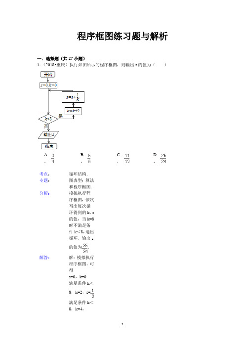 程序框图练习题与解析