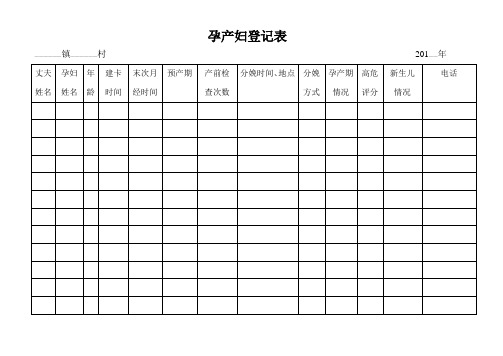 孕产妇登记表