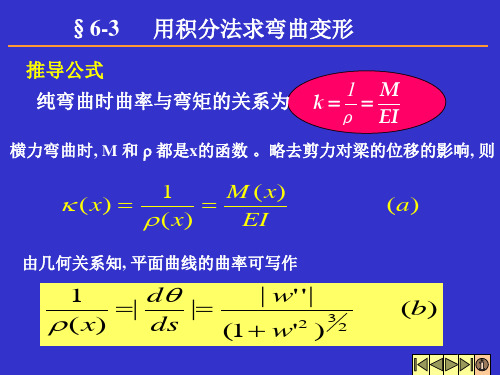 刘鸿文版材力第六章 弯曲变形 (2)