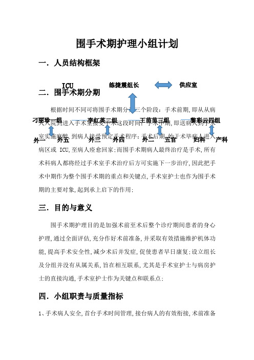 围手术期护理小组