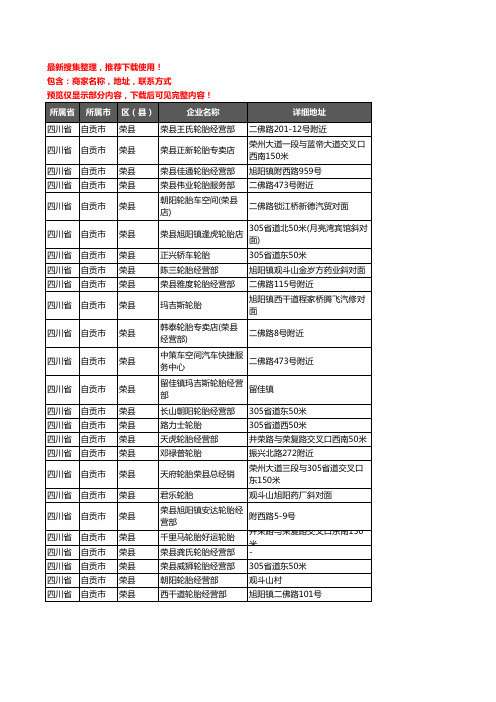 新版四川省自贡市荣县汽车轮胎企业公司商家户名录单联系方式地址大全25家