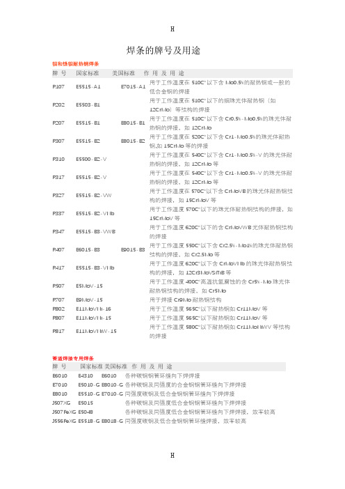 焊条的牌号及用途