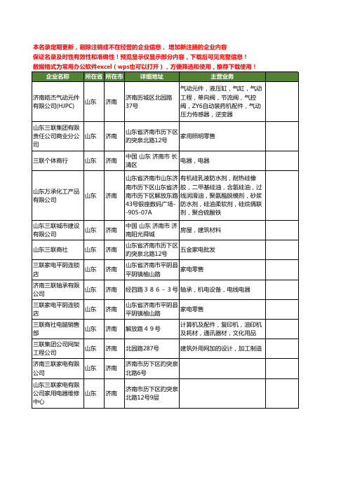 新版山东省济南三联工商企业公司商家名录名单联系方式大全241家