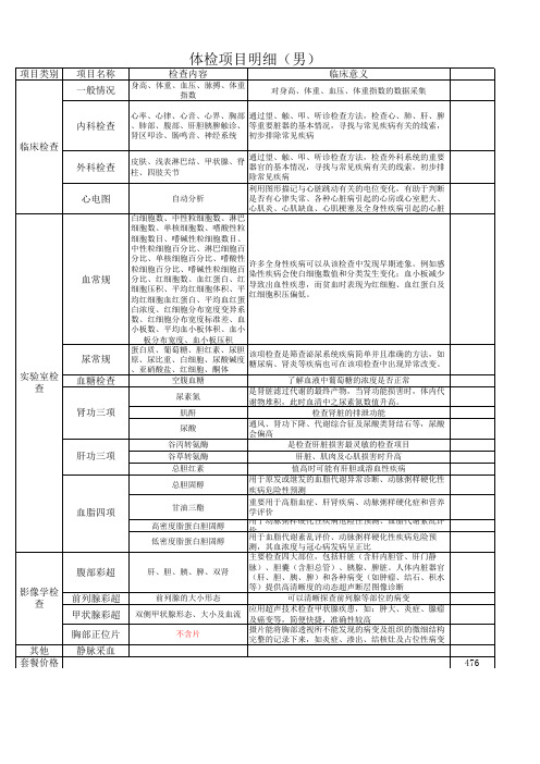 员工福利体检项目明细