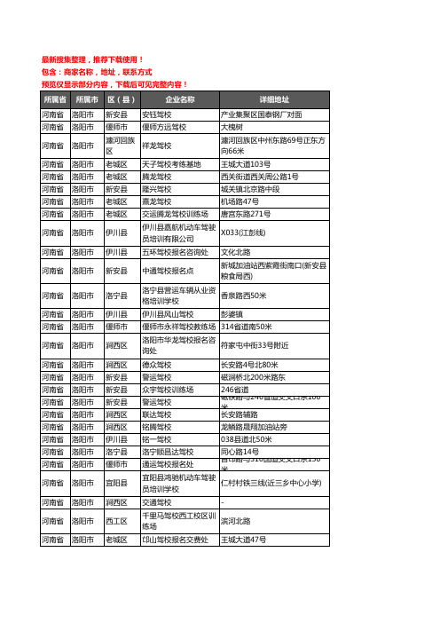 新版河南省洛阳市驾校培训企业公司商家户名录单联系方式地址大全429家