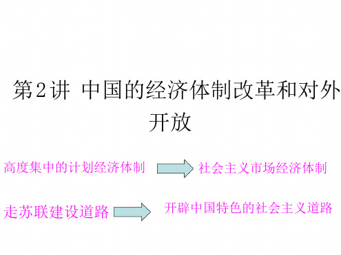 高考历史一轮复习课件第四单元中国社会主义建设发展道路的探索 第2讲 中国的经济体制改革和对外开放岳