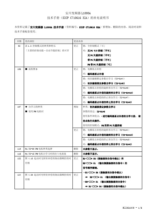 安川变频器L1000A