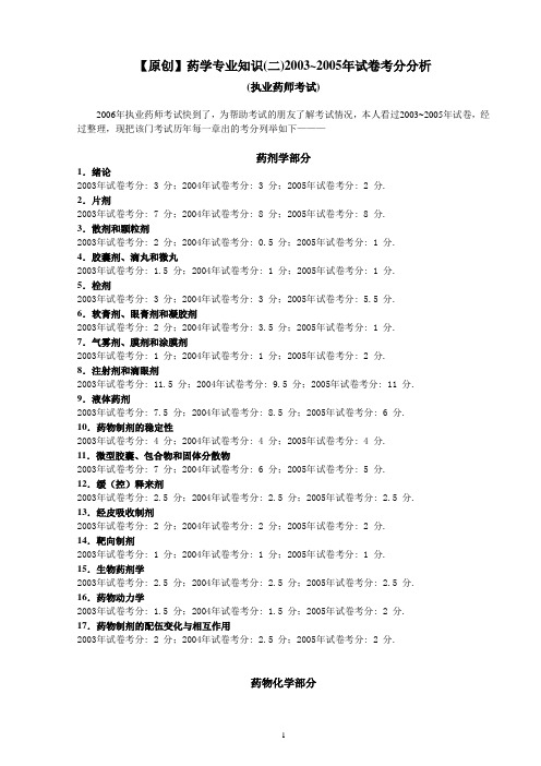 专业知识(二)2003~2005年试卷考分分析