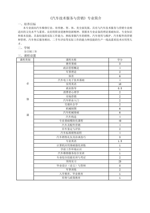 汽车技术服务与营销专业简介