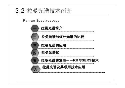 03-2 拉曼光谱简介