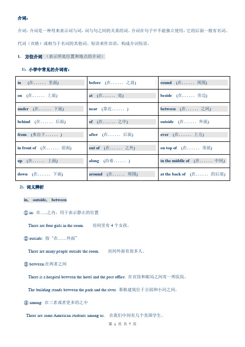 小学语法---介词