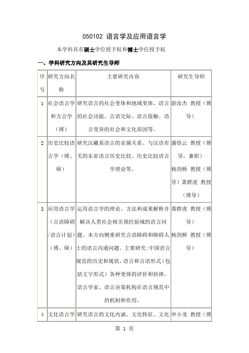 复旦大学硕博培养方案-36页word资料