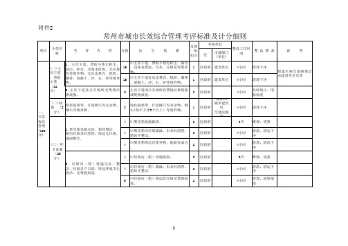 常州市城市长效综合管理考评标准及计分细则