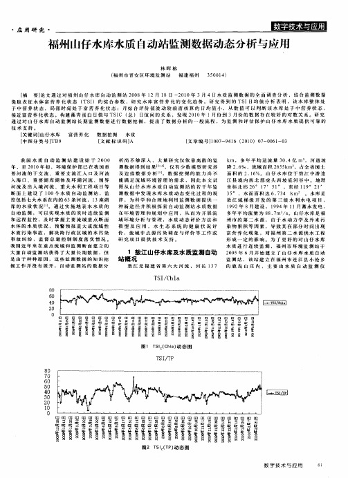 福州山仔水库水质自动站监测数据动态分析与应用