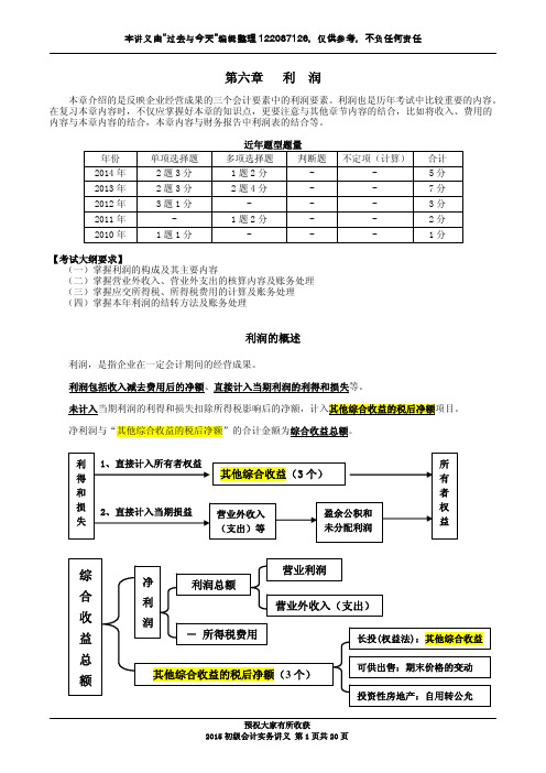 初级会计实务第六章《利润》讲义(15修改)