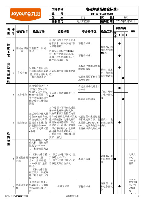 电磁炉成品检验标准B