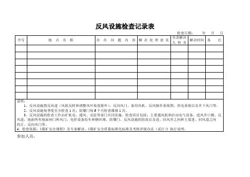 反风设施检查表