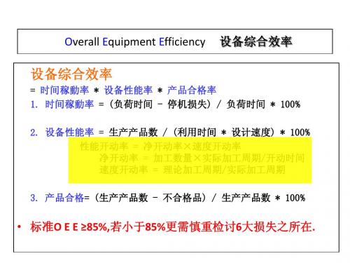 O E E 设备综合效率