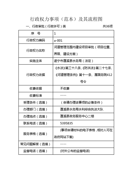 行政权力事项(范本)及其流程图