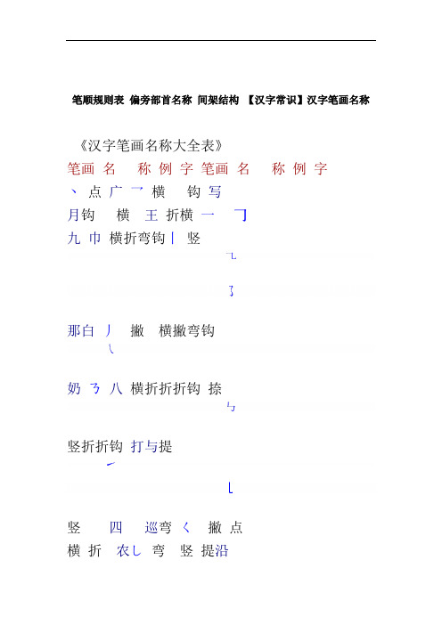 word完整版一年级汉字笔画和部首名称大全表完整版