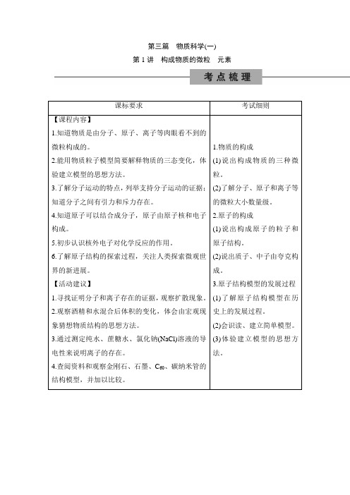 备战2021 中考科学 一轮复习 第3部分 第1讲 构成物质的微粒 元素—讲解部分