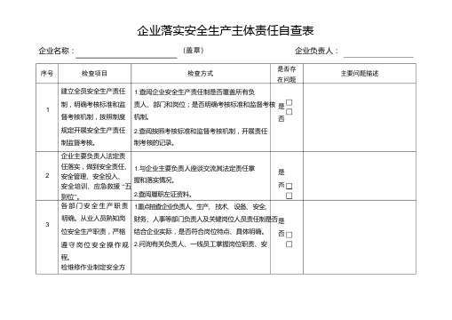 企业落实安全生产主体责任自查表