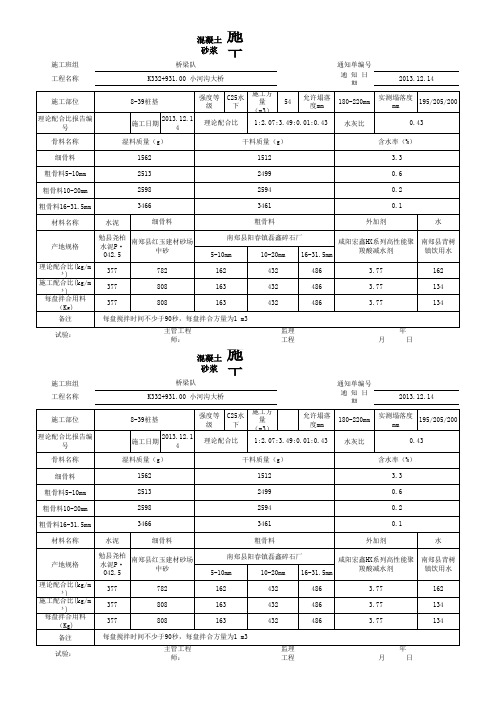 配合比通知单