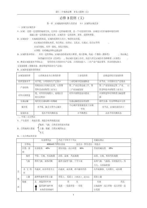 中图版_高中地理必修三知识归纳整理1