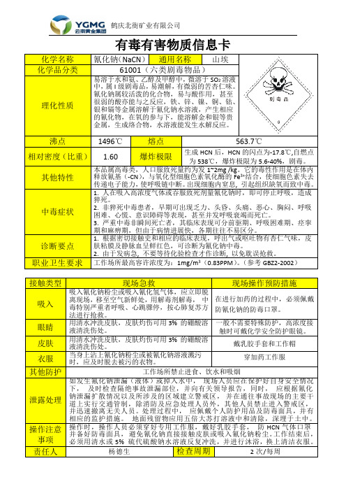 有毒有害物质信息卡