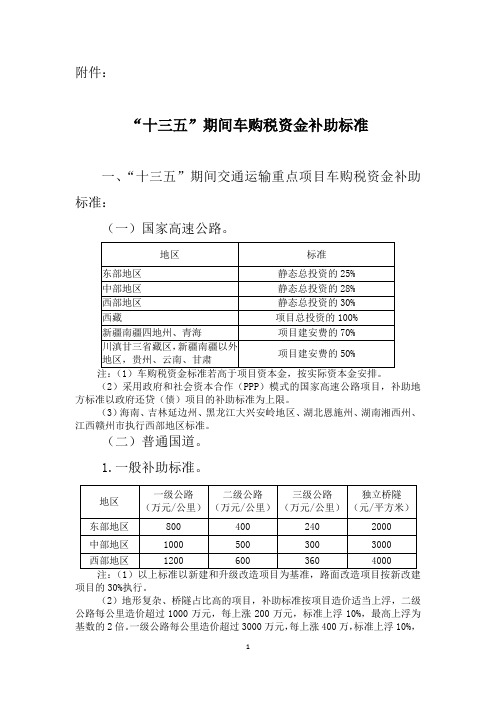 “十三五”期间车购税资金补助标准