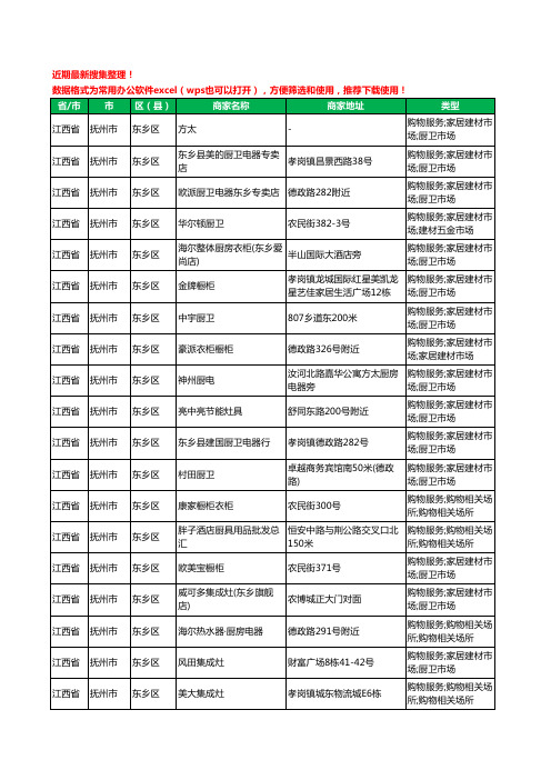 2020新版江西省抚州市东乡区厨卫电器工商企业公司商家名录名单黄页联系方式大全53家