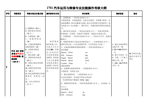 汽车运用与维修专业技能操作考核大纲.doc