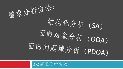 需求分析方法