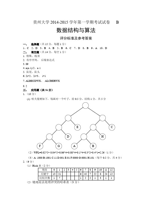 贵州大学2014-2015学年第一学期《数据结构与算法》B卷参考答案