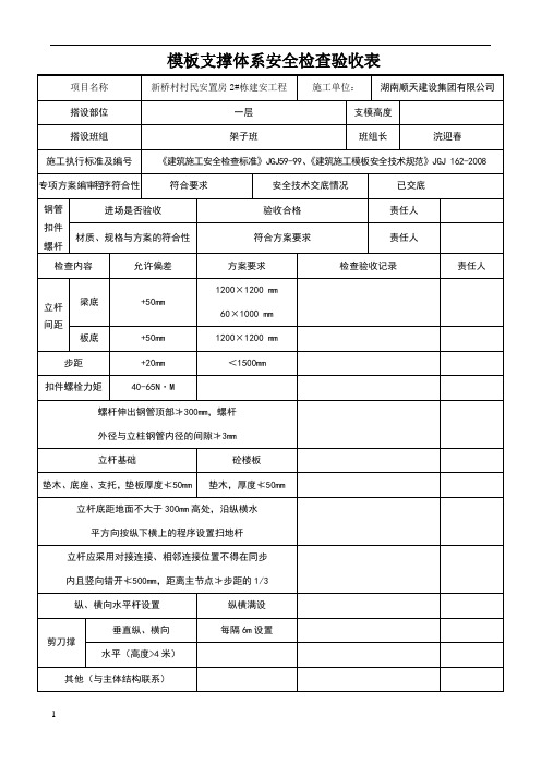 模板支撑体系安全检查验收表版