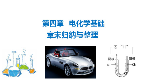 第四章 电化学基础  章末归纳与整理-高二化学(人教版选修4)