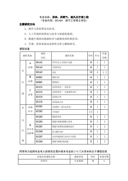 专业名称供热、供燃气、通风及空调工程.