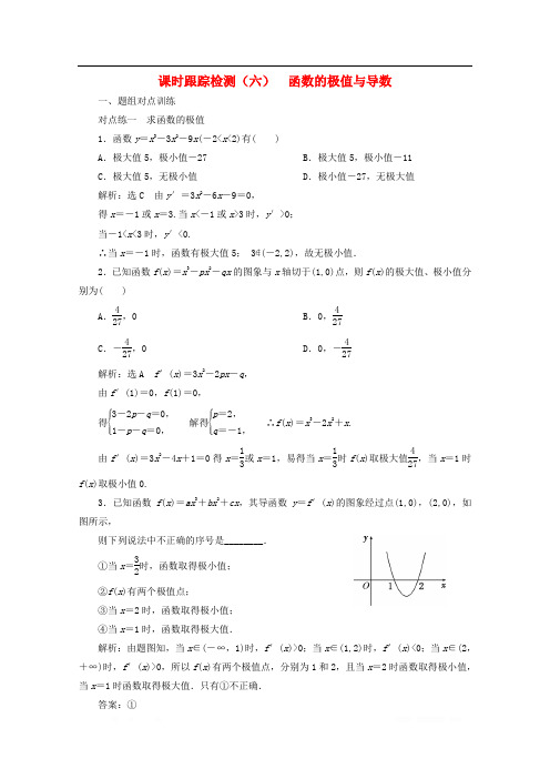 2019-2020学年高中数学课时跟踪检测六函数的极值与导数