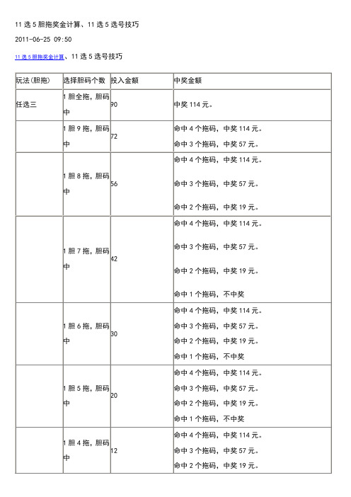 十一运夺金胆拖奖金计算