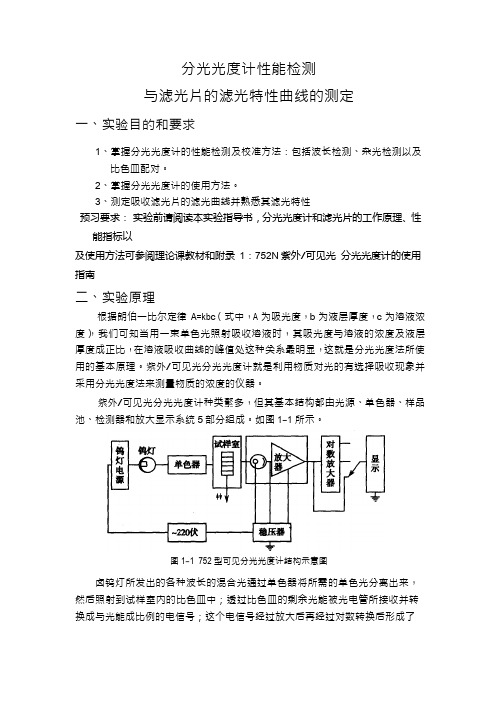 医学分析仪器原理实验1